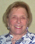 Barbara Metselaar