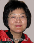 Ann Hung