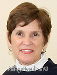 Gail Dunham