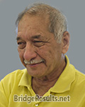 Bernard Figueiredo